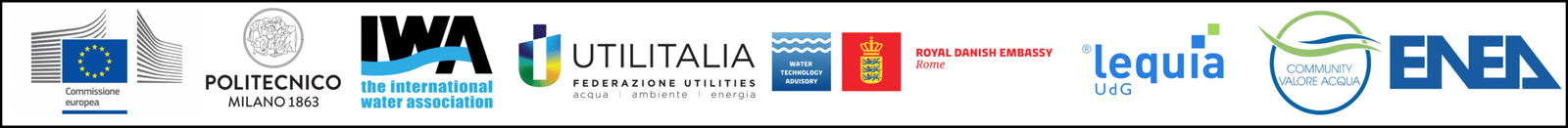 loghi uniti 13 aprile 2026