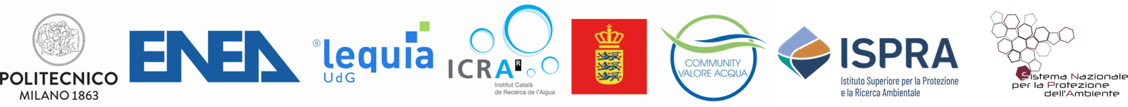 Sponsors & Partners Patrociniatori Scaled
